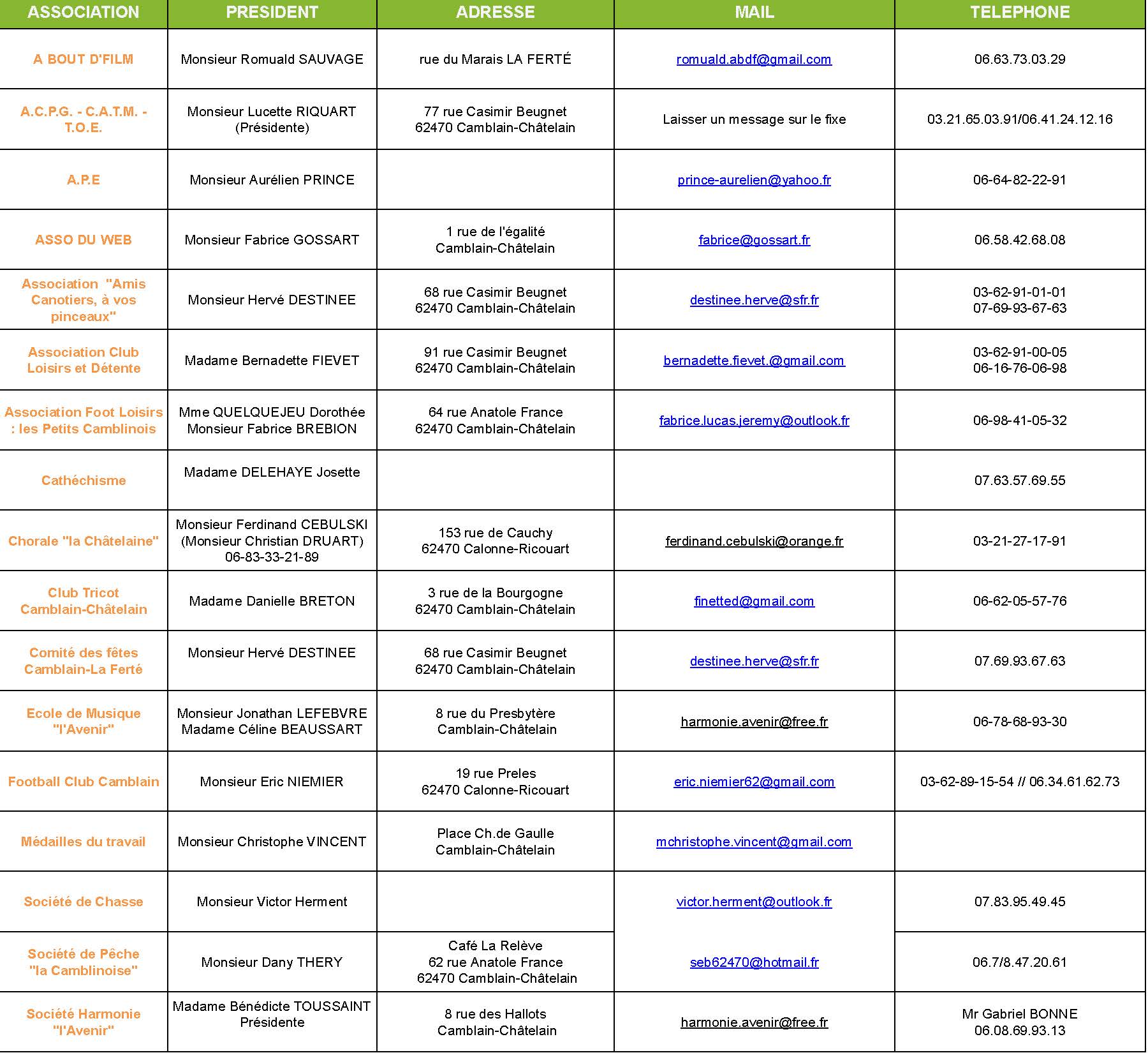 vie associative<br />

